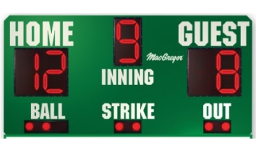 Woodstock Girls Softball Scoreboard